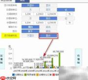 数据可视化图表样式设置技巧
