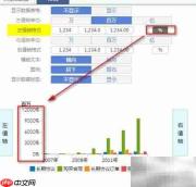 数据可视化图表样式设置技巧