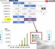 数据可视化图表样式设置技巧