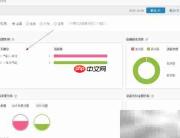 阿里巴巴旺铺日常操作指南