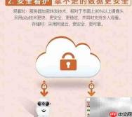 乐乐机器人联网方法