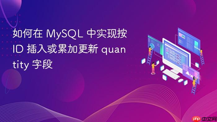 如何在 MySQL 中实现按 ID 插入或累加更新 quantity 字段