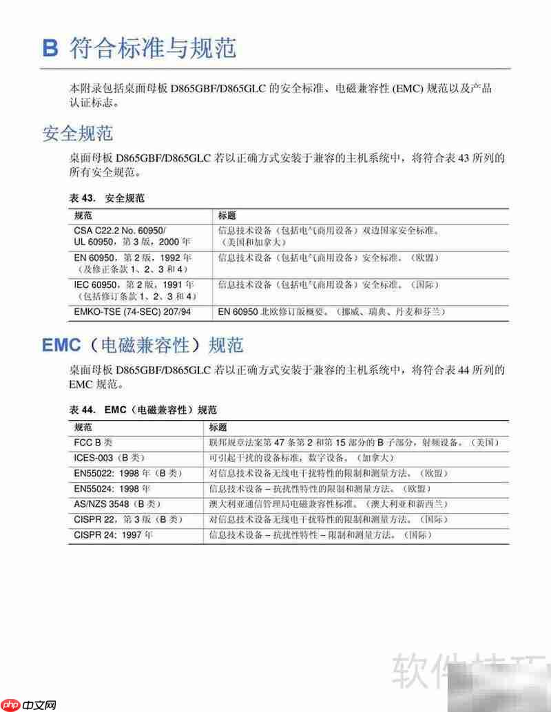 Intel D865GLC主板说明书