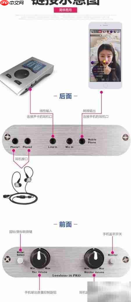 i6Pro声卡手机直播教程
