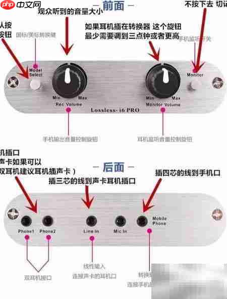 i6Pro声卡手机直播教程