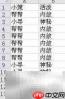 去除Excel重复行的简便方法