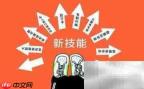 数据库架构设计核心要点