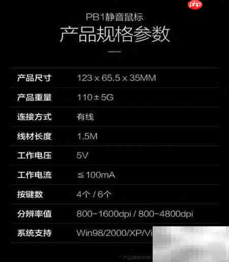 商务鼠标选购指南