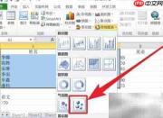 Excel三维气泡图制作教程