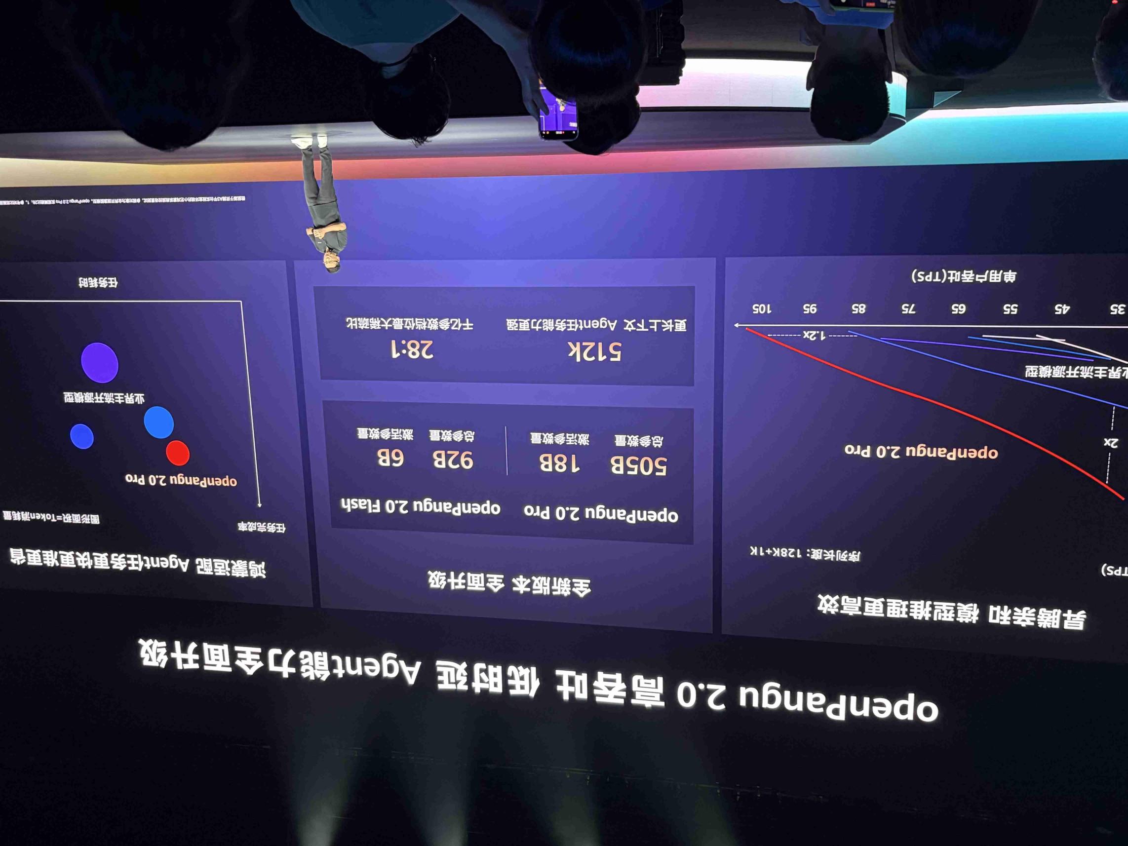 AI手机还没普及Agent手机又爆了?拆解八大手机巨头的AI底牌