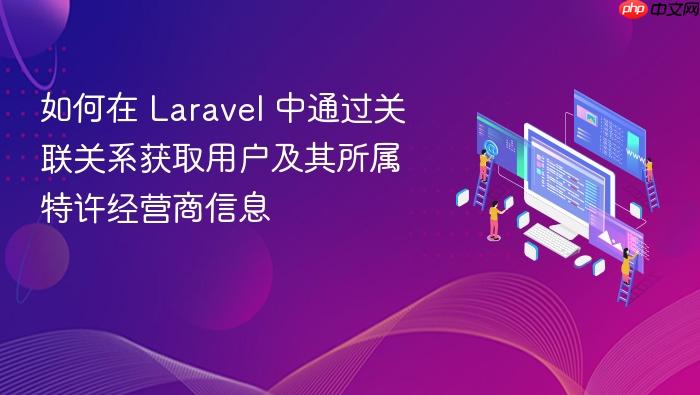 如何在 Laravel 中通过关联关系获取用户及其所属特许经营商信息