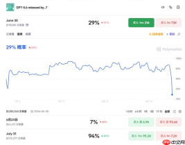 AI 进化的下一块拼图：GPT-5.6 或于下周登场，主打“Agent”级操作能力