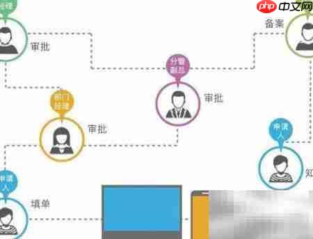 CRM软件助力企业高效增长