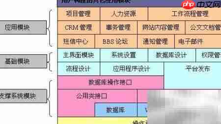 CRM软件助力企业高效增长