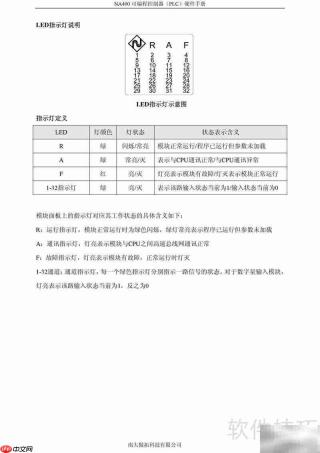 傲拓NA400硬件手册