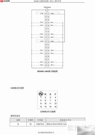 傲拓NA400硬件手册