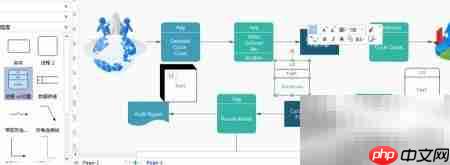 EDRAW快速制作数据流图