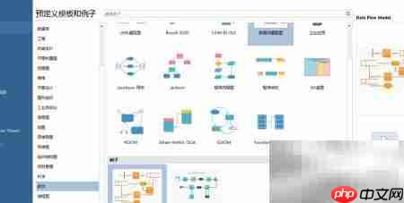 EDRAW快速制作数据流图