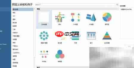 EDRAW快速制作数据流图