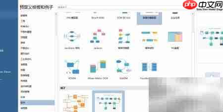 EDRAW快速制作数据流图