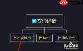 Xmind怎么添加标签