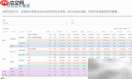 阿米巴模块使用指南