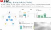 阿米巴模块使用指南