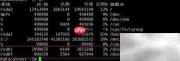 Linux fdisk分区指南