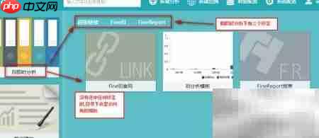 主流BI工具报表管理新解