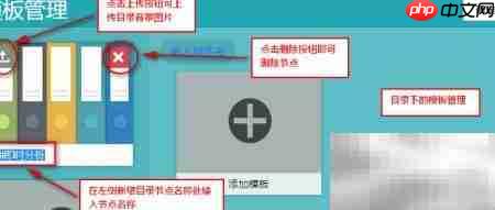 主流BI工具报表管理新解