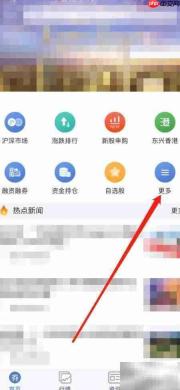 东兴大智慧查看创业板指南
