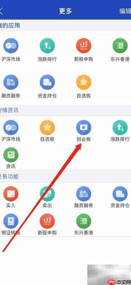 东兴大智慧查看创业板指南