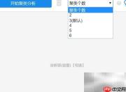 SPSSAU聚类分析结果解读