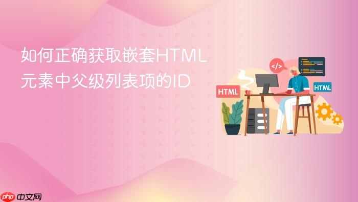 如何正确获取嵌套HTML元素中父级列表项的ID
