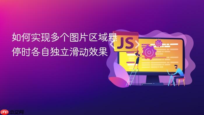 如何实现多个图片区域悬停时各自独立滑动效果