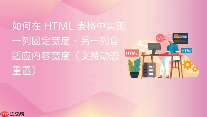 如何在 HTML 表格中实现一列固定宽度、另一列自适应内容宽度(支持动态重置)