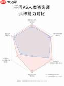 首个高考志愿AI测评发布:千问多项表现超过人类志愿咨询师