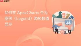 如何在 ApexCharts 中为图例（Legend）添加数值显示
