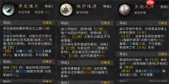 三国天下归心关羽斩杀队玩法攻略