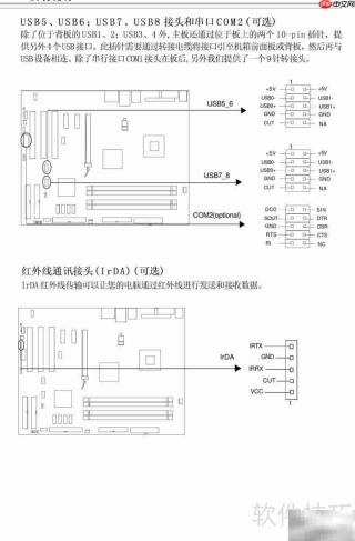 P5I945PL主板说明书
