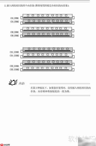 P5I945PL主板说明书
