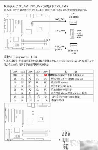 P5I945PL主板说明书