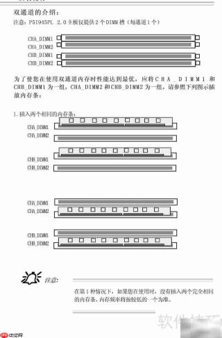 P5I945PL主板说明书