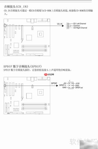 P5I945PL主板说明书