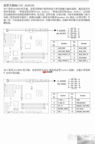 P5I945PL主板说明书