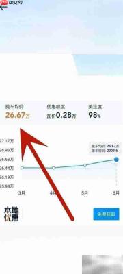 车价查询全攻略