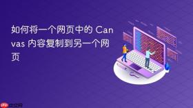 如何将一个网页中的 Canvas 内容复制到另一个网页