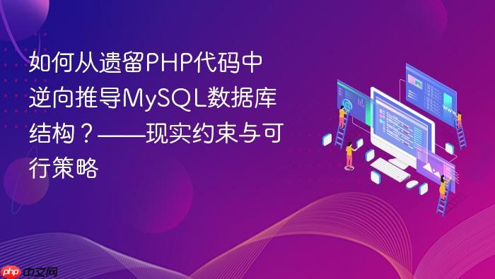如何从遗留PHP代码中逆向推导MySQL数据库结构?——现实约束与可行策略