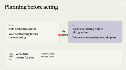 80%代码由Claude合并，Anthropic内部人员点破Agent真相：「Close the Loop」