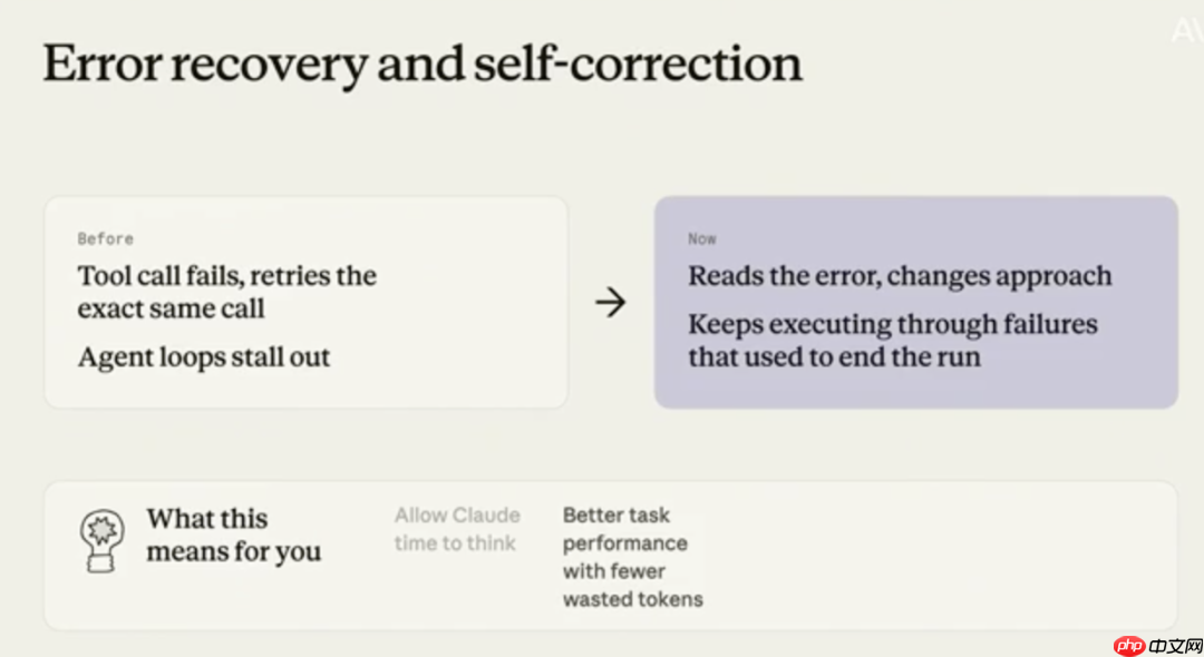 80%代码由Claude合并,Anthropic内部人员点破Agent真相:「Close the Loop」